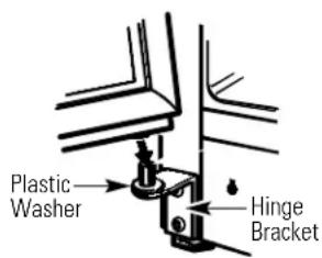 Plastic Washer Hinge Bracket
