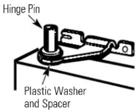 Hinge Pin Plastic Washer and Spacer
