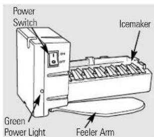 Power Switch Green Power Light Feeler Arm Icemaker