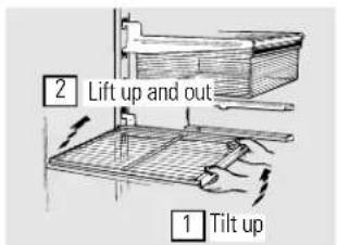 1 Tilt up 2 Lift up and out