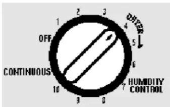 GE AHF45AA - Humidity Control - 1