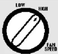 GE AHF45AA - Fan Speed (on some models) - 1