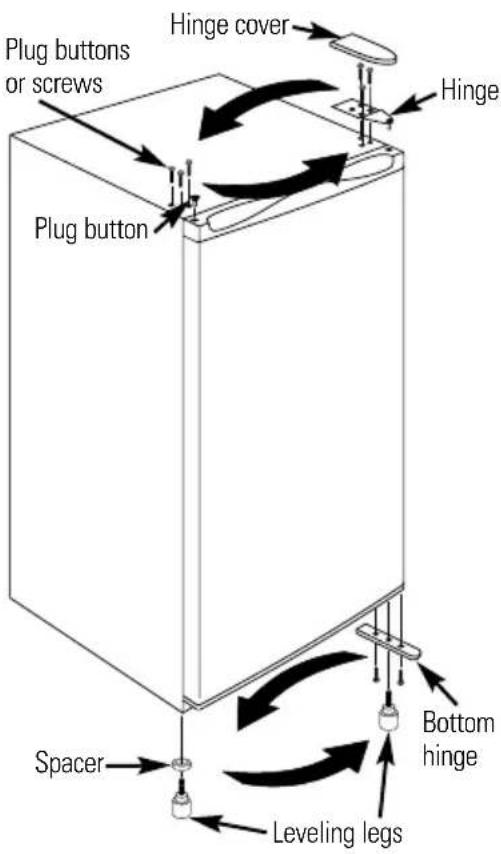 GE SMR04DASCS - Preparing to install the refrigerator. - 1