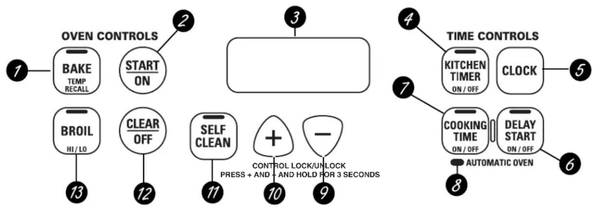 GE JSP39BKBB - Using the oven controls. - 1