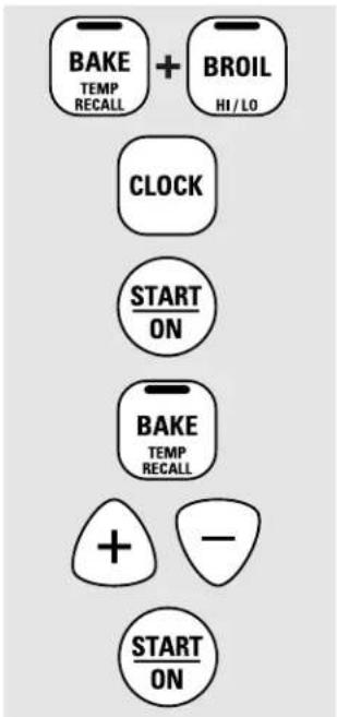 GE JSP39BKBB - Using the Sabbath Feature. - 1