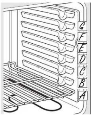 GE JSP39BKBB - Using the oven. - 1