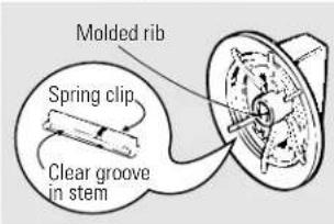 GE Profile JBP90BFBB - Control Knobs - 1