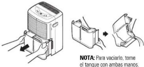 GE AHK65LK - Cómo desechar el agua acumulada - 1