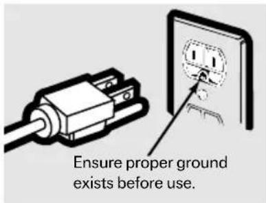 GE JVM1540LNCS - GROUNDING INSTRUCTIONS - 1