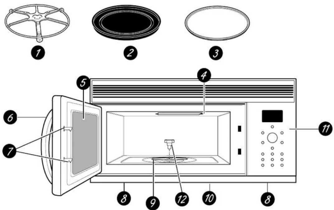GE SCA1000DCC - Oven features - 1