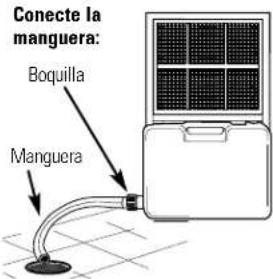 GE AHG30LA - Cómo desechar el agua acumulada - 3
