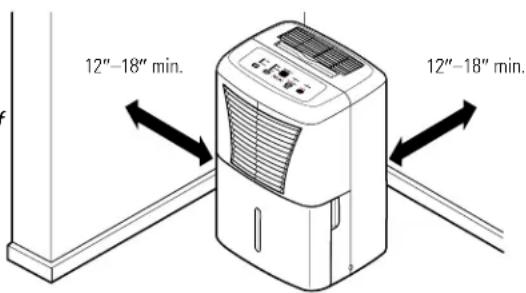 GE ADER65LN - Choosing a Location - 2