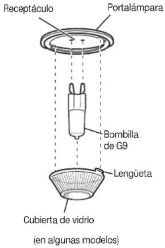 GE JB640SFSS - Para reemplazar: - 1