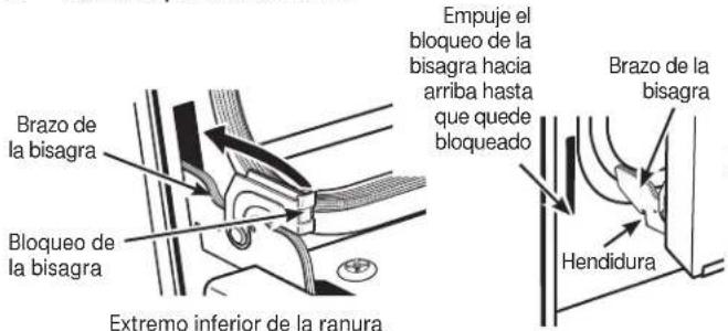 GE JB640SFSS - Para reemplazar la puerta: - 1