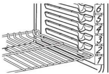 GE JB640SFSS - Estantes del Horno - 1