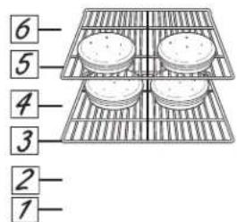 GE JB640SFSS - Broil Lo (Asar Bajo) - 1