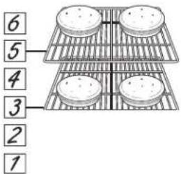 GE Profile PB960DJBB - Para JB860 únicamente - 1
