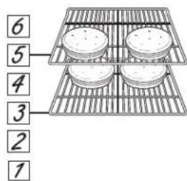 GE Profile PB960DJBB - For PB960 and PB980 only - 2
