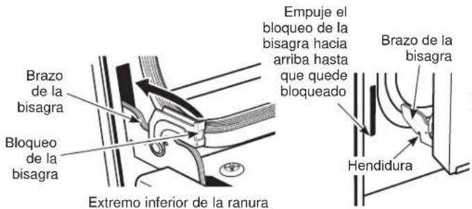 GE Profile PB960DJBB - Para reemplazar la puerta: - 1