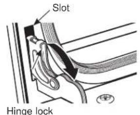GE Profile PB960DJBB - To remove the door: - 1