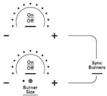 GE Profile PB960DJBB - Sync Burner Feature - 1
