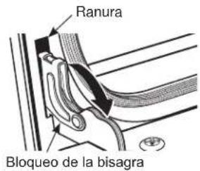 GE Profile PB960DJBB - Para retirar la puerta: - 1
