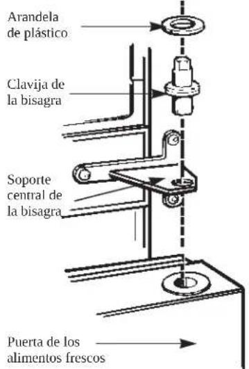 GE TBT21IABAA - VUELVA A COLOCAR LA PUERTA DE LOS ALIMENTOS FRESCOS - 2