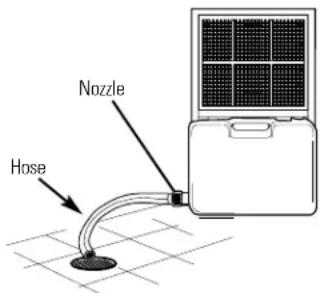 GE AHG25LA - Removing Collected Water - 2