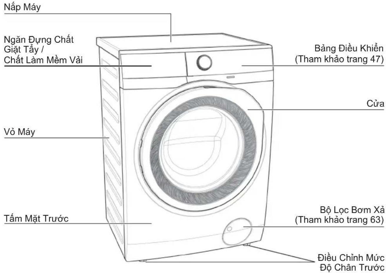 ELECTROLUX EWF9523ADSA - Các Bộ Phân - 1