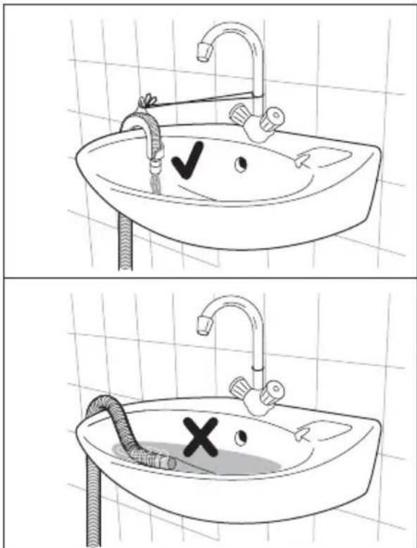 ELECTROLUX EWF9523ADSA - Fitting Hose Guide - 3