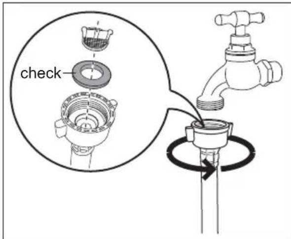 ELECTROLUX EWF9523ADSA - Water Inlet - 1