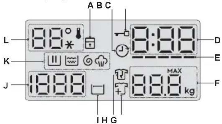 ELECTROLUX EWF9523ADSA - EASY WAY TO REGISTER YOUR - 1