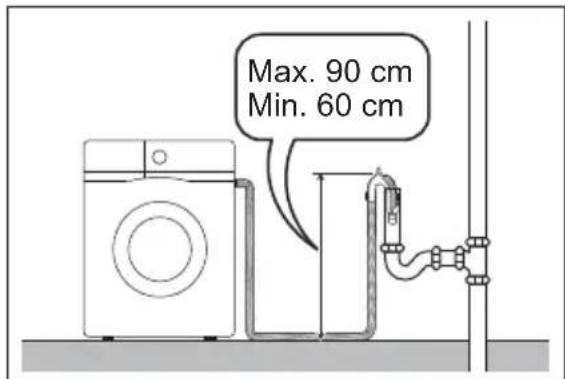 ELECTROLUX EWF9523ADSA - Fitting Hose Guide - 5