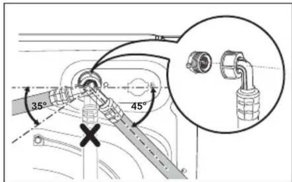 ELECTROLUX EWF9523ADSA - Water Inlet - 2
