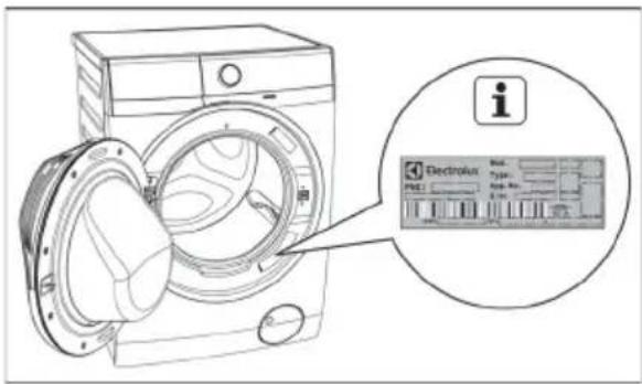 ELECTROLUX EWF9523ADSA - i CHÚ Ý - 1