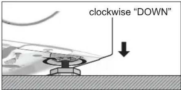 ELECTROLUX EWF9523ADSA - Positioning - 2