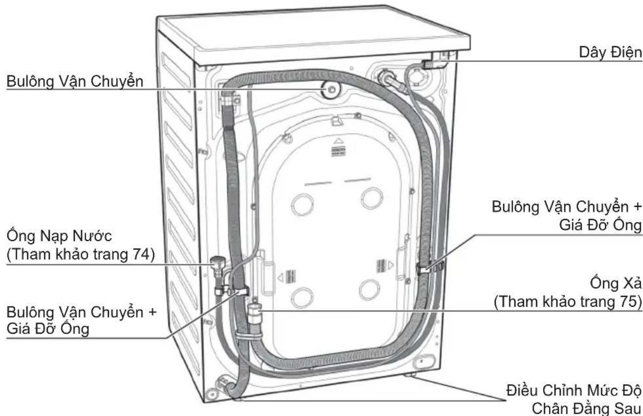 ELECTROLUX EWF9523ADSA - Các Bộ Phân - 2