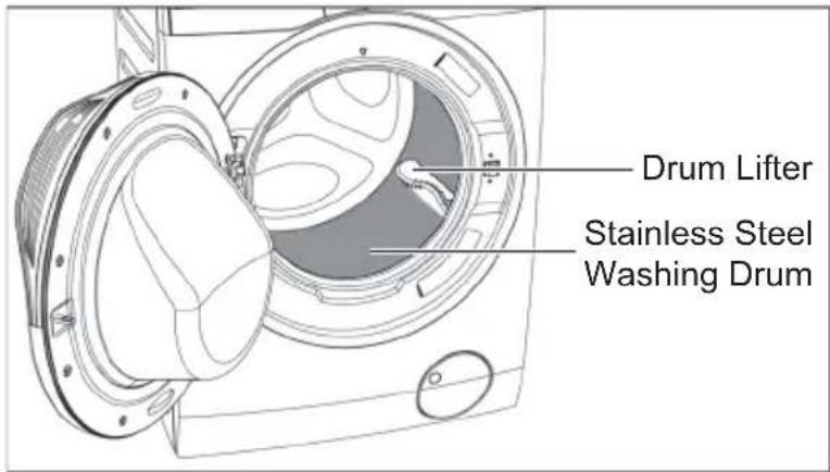 ELECTROLUX EWF9523ADSA - Parts - 4