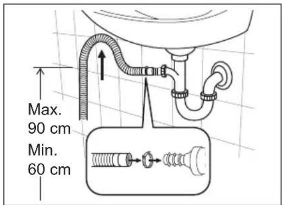 ELECTROLUX EWF9523ADSA - Fitting Hose Guide - 4