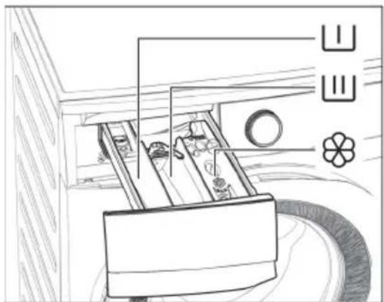 ELECTROLUX EWF9024ADSA - IMPORTANT - 1