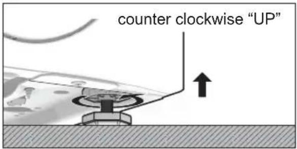 ELECTROLUX EWF9024ADSA - Positioning - 3
