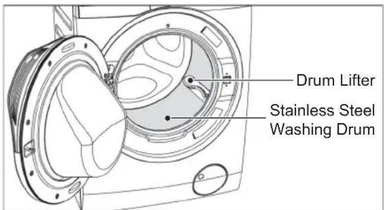 ELECTROLUX EWF9024ADSA - Parts - 4
