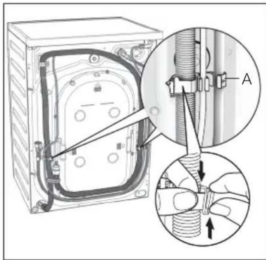Technical diagram showing a mechanical assembly with labeled component 'A' and magnified detail view.