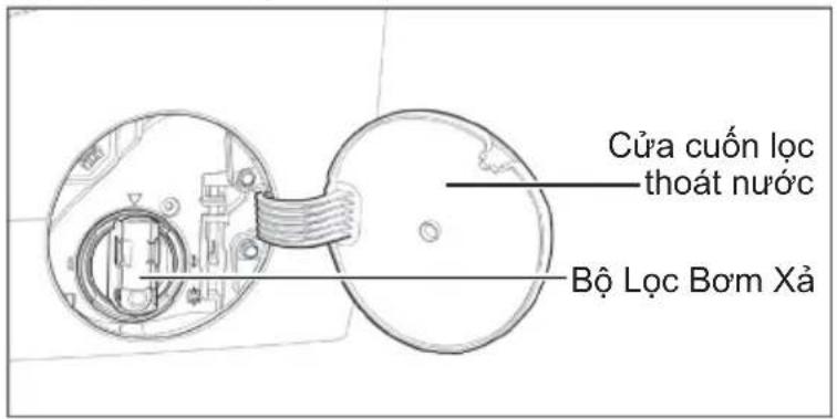Cửa cuốn lọc thoát nước Bộ Lọc Bơm Xả