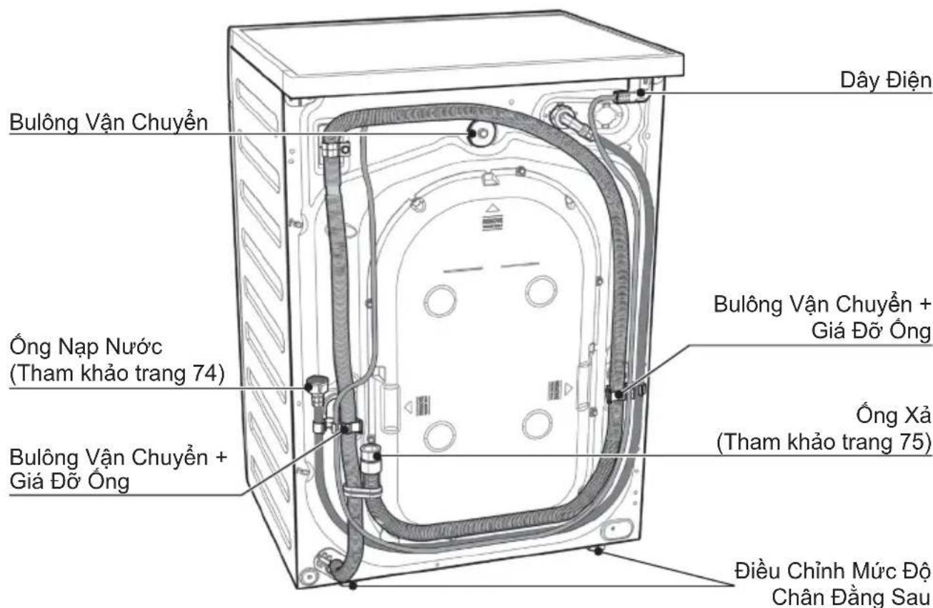 Bulông Vận Chuyển Ống Nạp Nước (Tham khảo trang 74) Bulông Vận Chuyển + Giá Đỡ Ống Điều Chỉnh Mức Độ Chân Đồng Sau Dây Điện Bulông Vận Chuyển + Giá Đỡ Ống Ống Xả (Tham khảo trang 75)