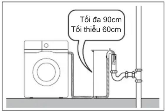 Tối đa 90 cm Tối thiểu 60 cm
