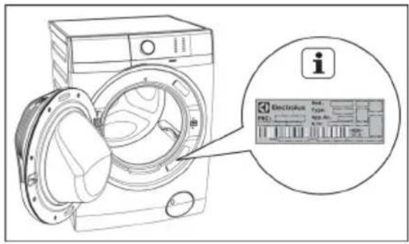 Diagram of a washing machine with an open lid and a close-up of its electrical control panel labeled 'Electrical Power Supply'.