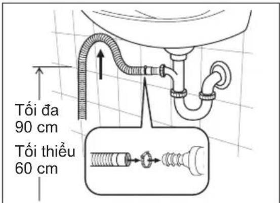 Tối đa 90 cm Tối thiểu 60 cm
