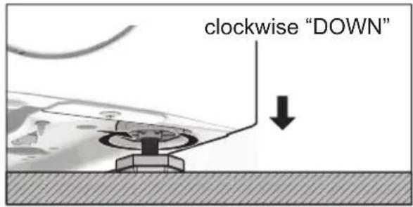 Clockwise "DOWN"