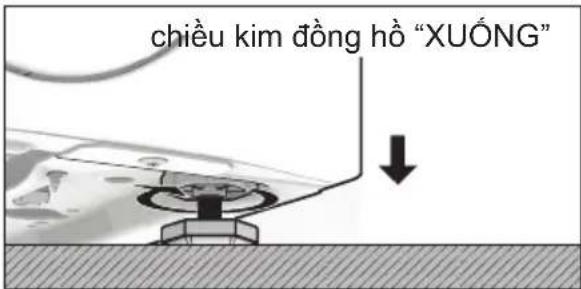 Chiều kim đồng hồ "XUỐNG"